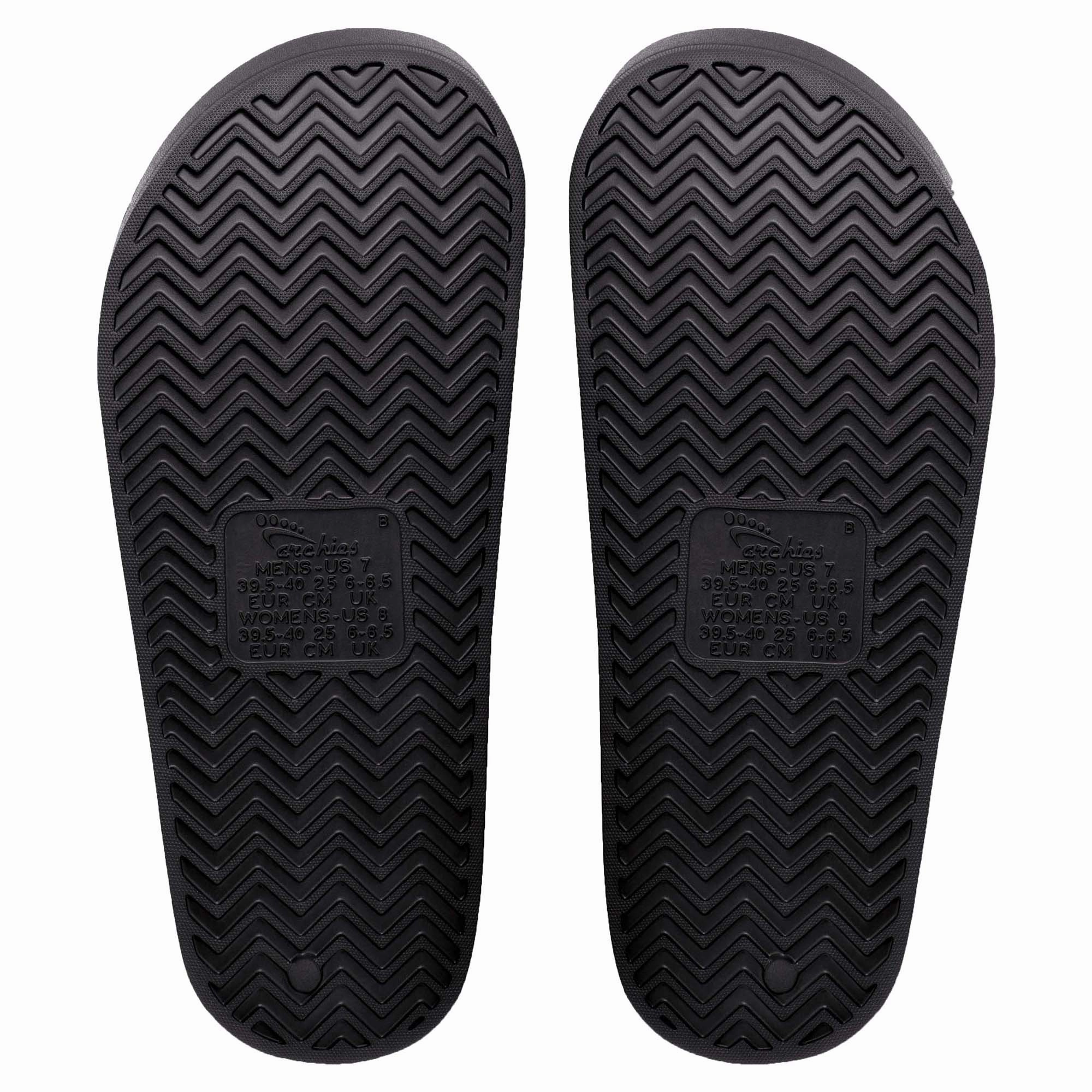 Arch Support Slides