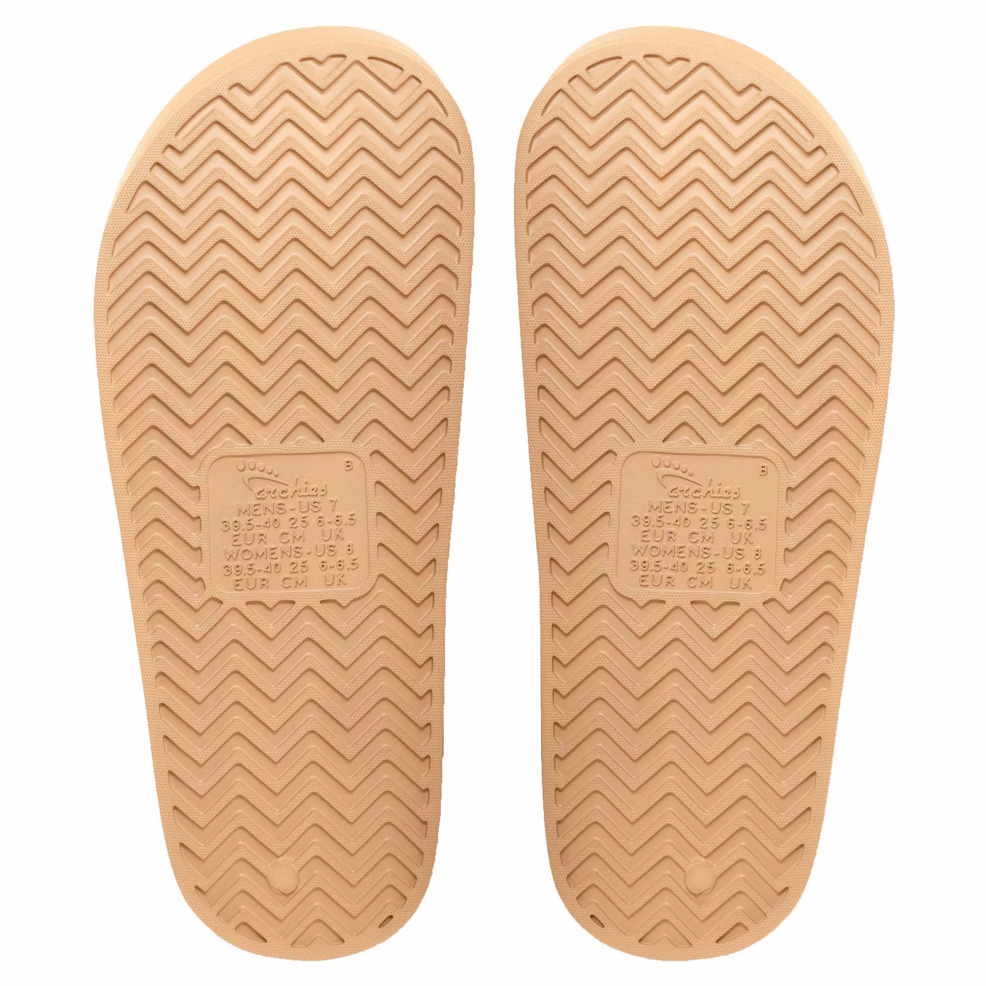 Arch Support Slides