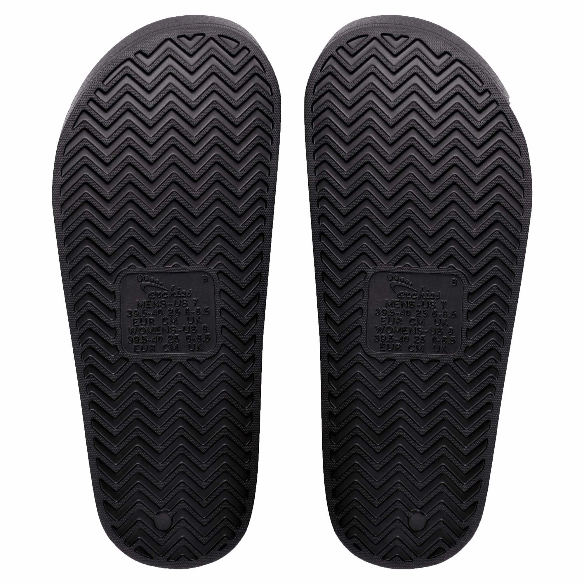 Arch Support Slides