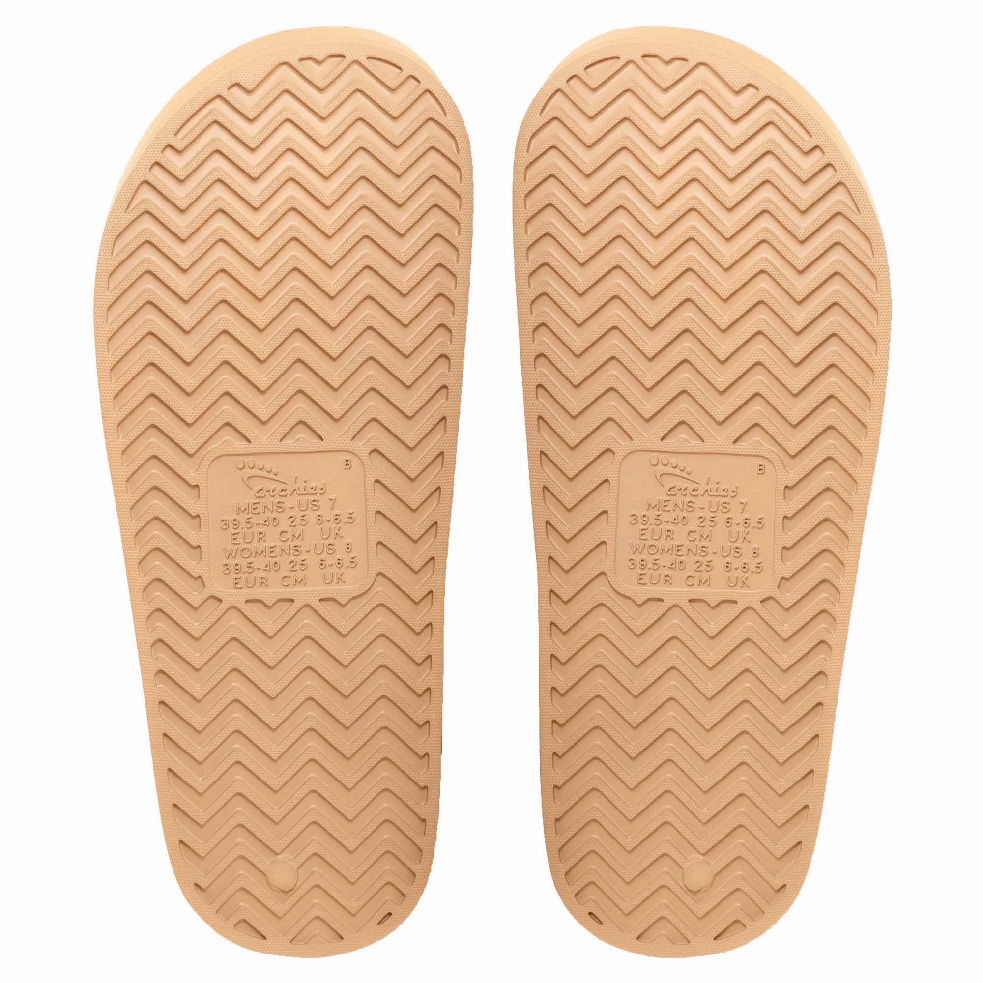 Arch Support Slides